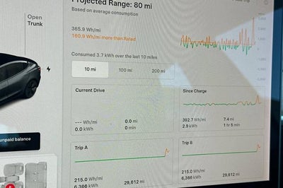 2021 Tesla Model 3 Standard Range Plus Rear-Wheel Drive