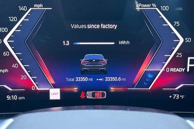 2023 BMW i4 eDrive40